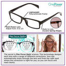 Gafas Multifocal de lectura OnePower